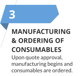 MANUFACTURING& ORDERING OF CONSUMABLES Upon quote approval, manufacturing begins and consumables are ordered. 3