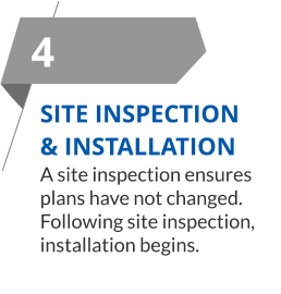 SITE INSPECTION& INSTALLATION A site inspection ensures plans have not changed. Following site inspection, installation begins.  4